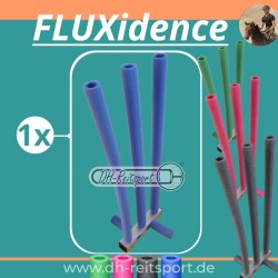 FLUXidence system components shown in all available padding colors: Blue, Green, Anthracite, and Pink.