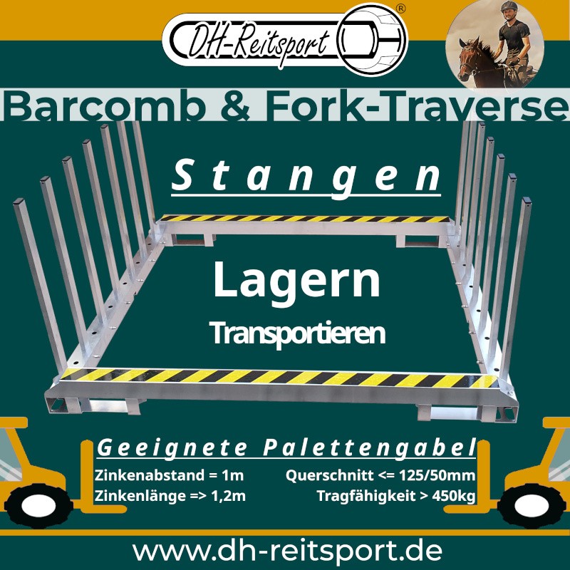 Fork & Barcomb Set: Maße und Kompatibilität für Staplerzinken