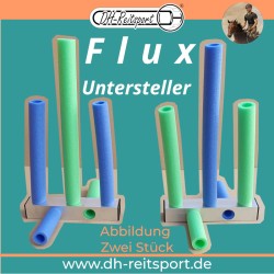 Flux Sprung Understel