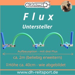 Flux Hinderifyllnader