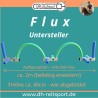 Flux Hinderifyllnader