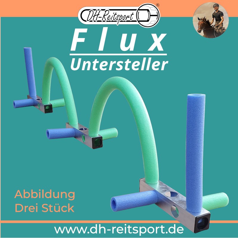 Flux Hinderifyllnader