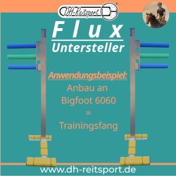 Flux Hinderifyllnader