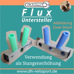 Flux onderzetbord