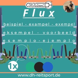 Flux Hinderifyllnader