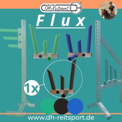 Flux Hinderifyllnader
