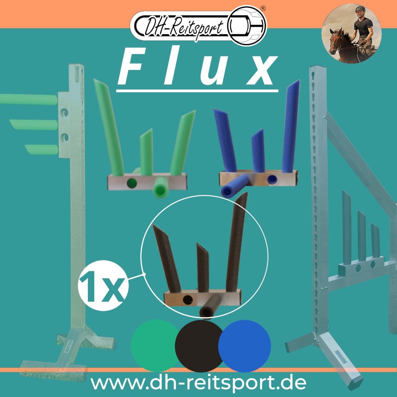 Flux Hinderifyllnader